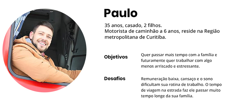 Perfil de motorista (Paulo, 35 anos) com objetivos e desafios identificados na pesquisa