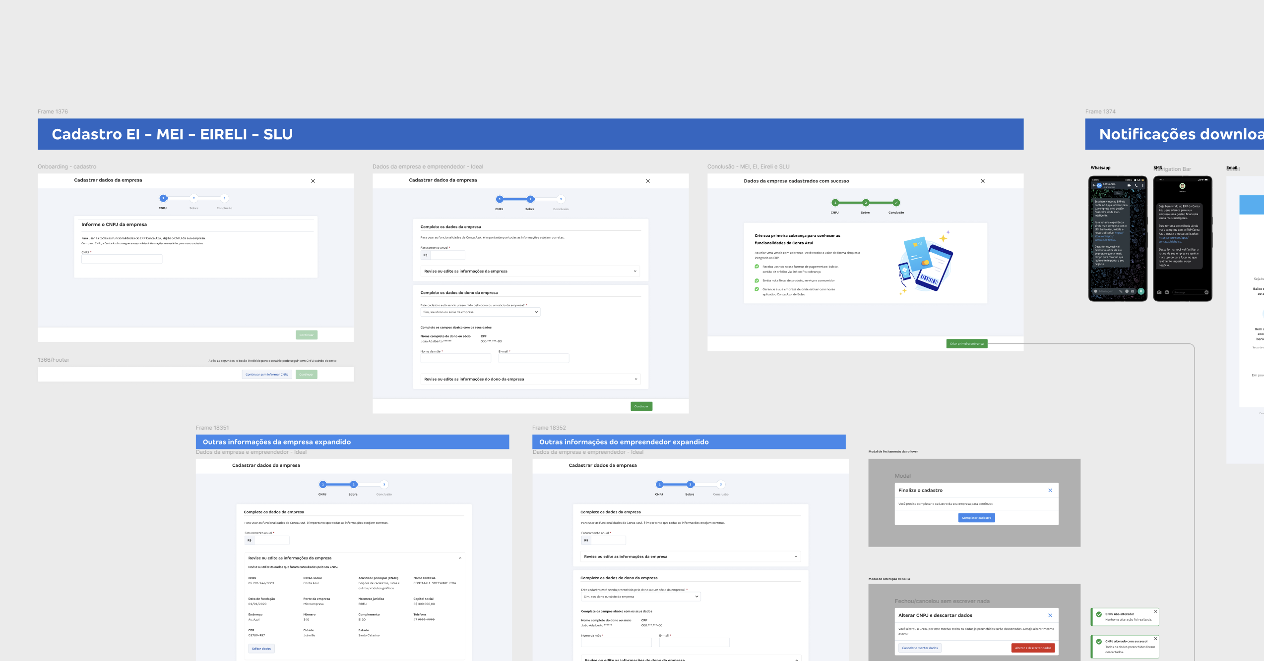 Dashboard do Receba Fácil no escopo do MVP
