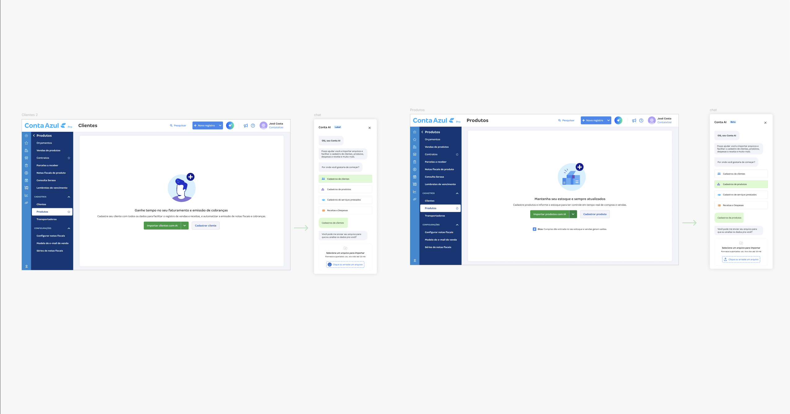 Touchpoints nas telas de Clientes e Produtos abrindo o chat da Conta AI